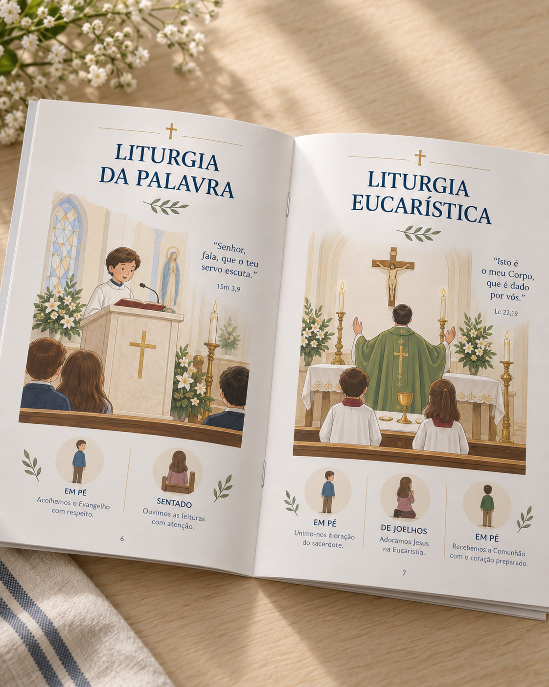 Interior do Meu Pequeno Missal com páginas ilustradas sobre a Liturgia da Palavra e a Liturgia Eucarística.